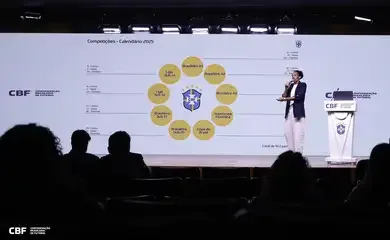 cbf, futebol feminino, calendário